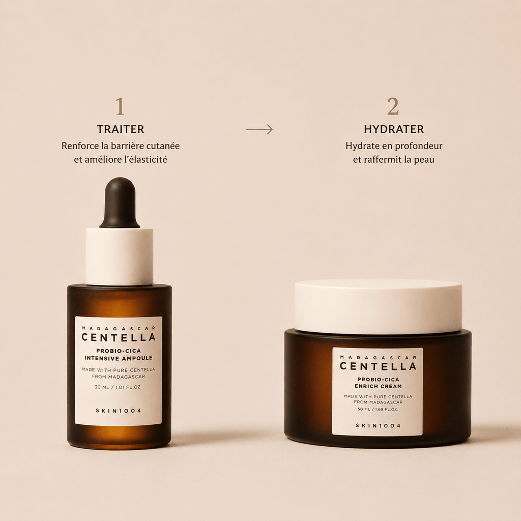 Routine Réparation Barrière Cutanée | soin coréen peau sensible | Lumiya
