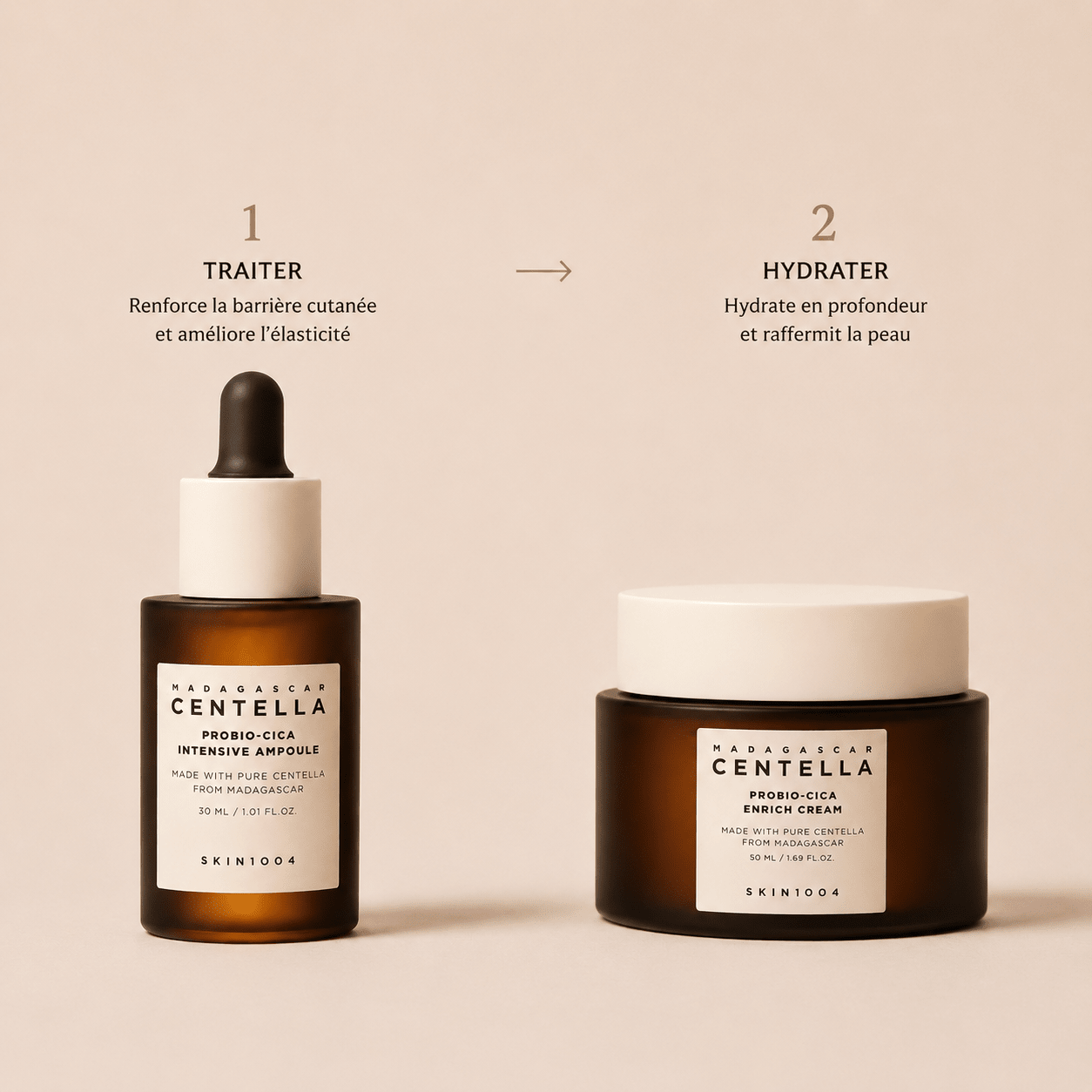Routine Réparation Barrière Cutanée | soin coréen peau sensible | Lumiya